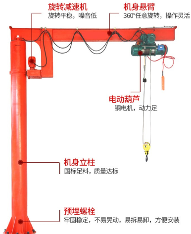 敷设悬臂吊电缆电线的方法及要求
